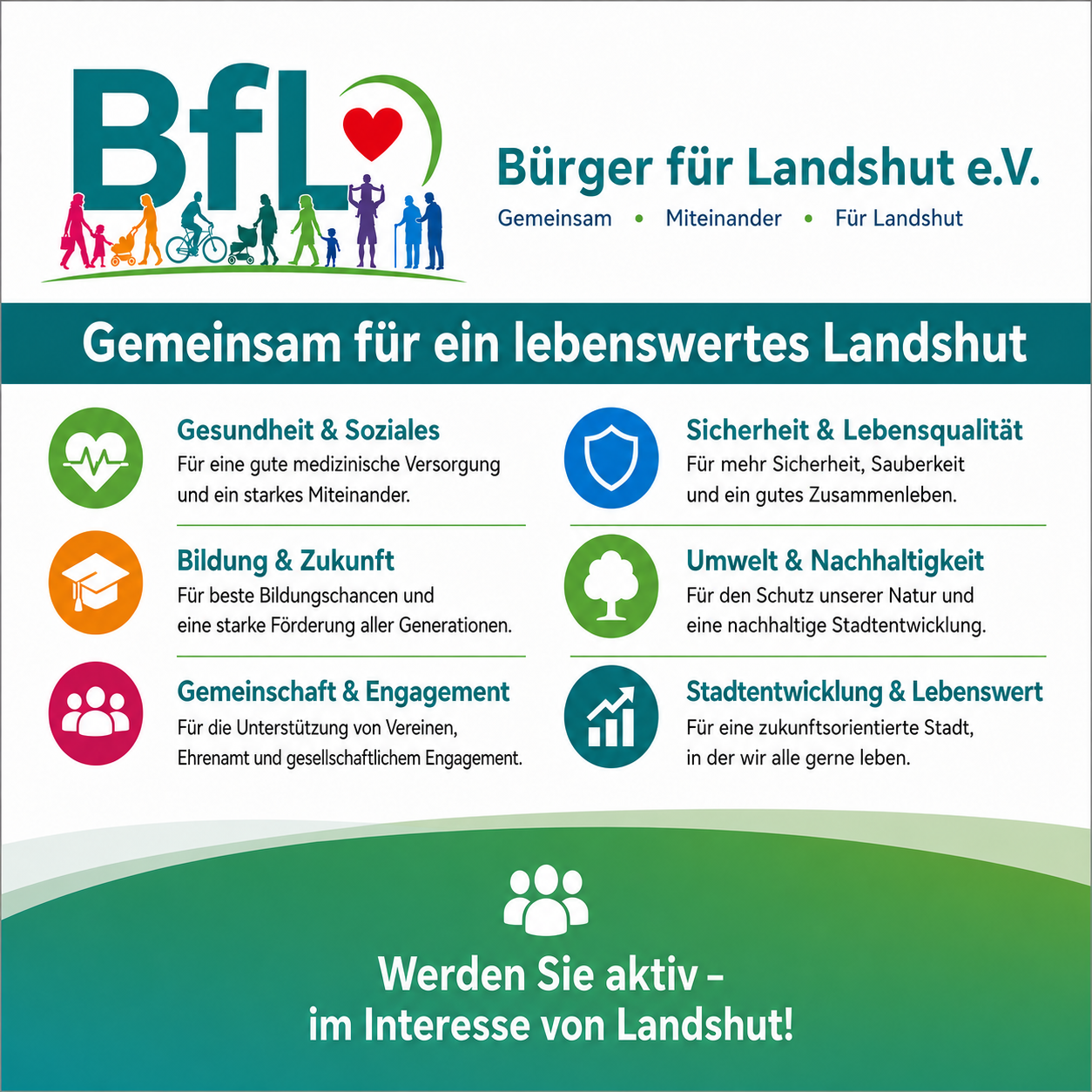 Bürger für Landshut – gemeinsam für ein lebenswertes Landshut